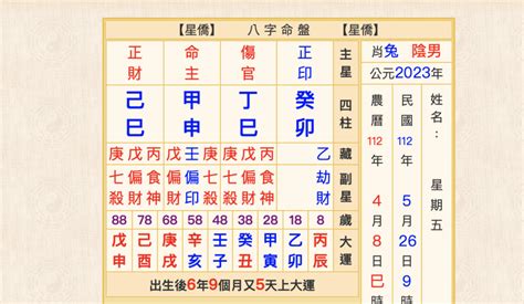 奇門遁甲問事|八字、紫微斗數、奇門遁甲，差異解析